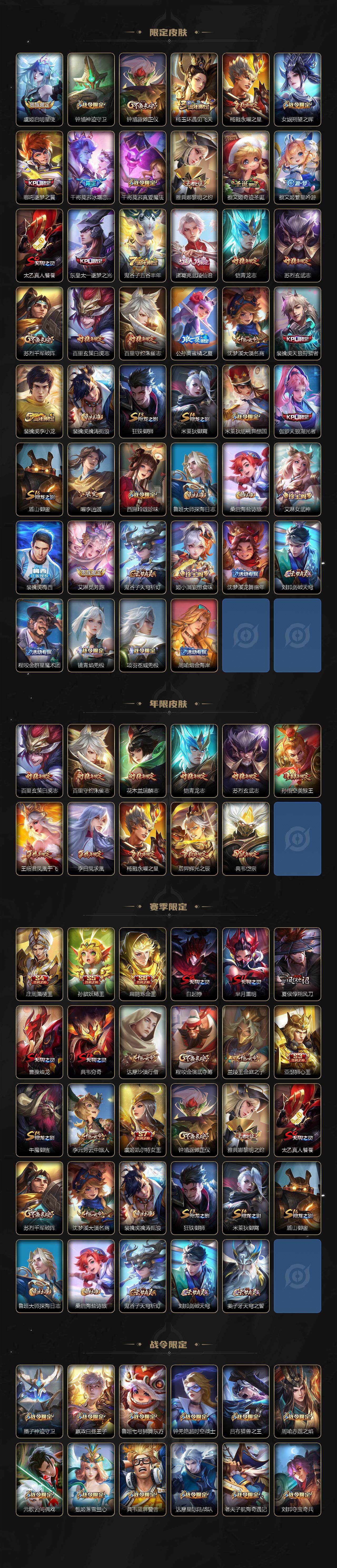 WZCMW3389271王者荣耀账号详情图3