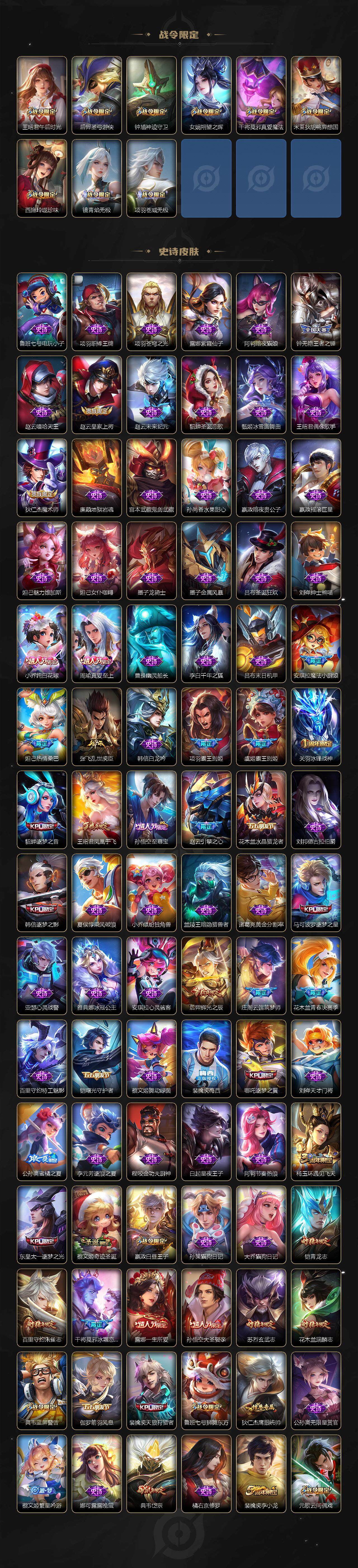 WZCMW3389271王者荣耀账号详情图4