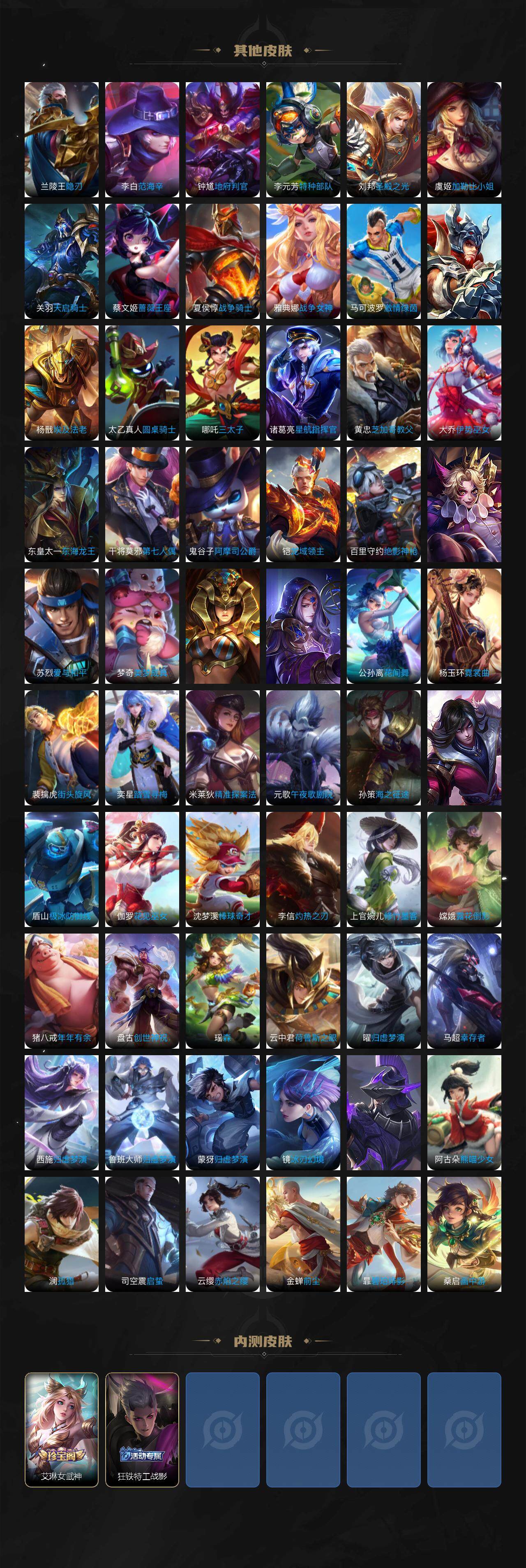 WZCMW3389271王者荣耀账号详情图7