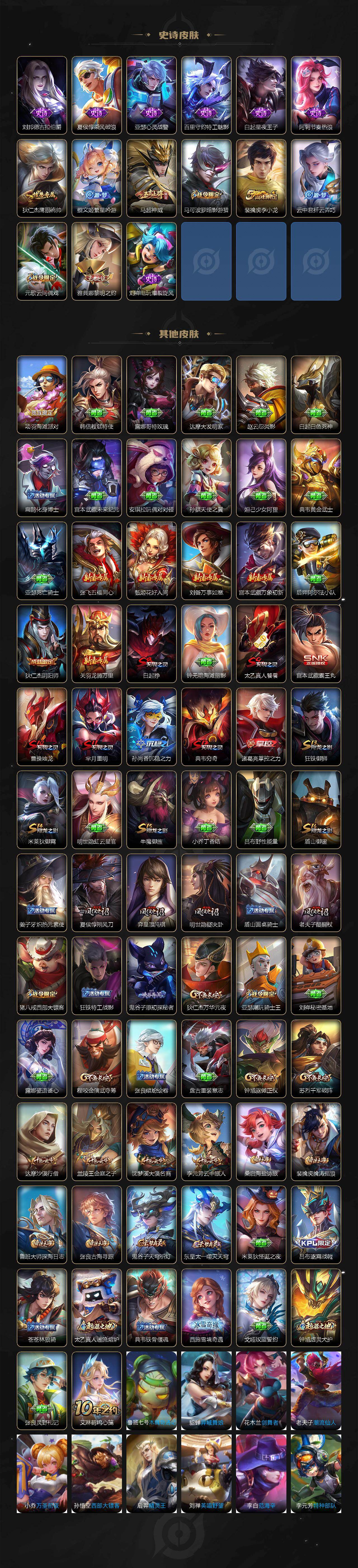 WZ0349588王者荣耀账号详情图3