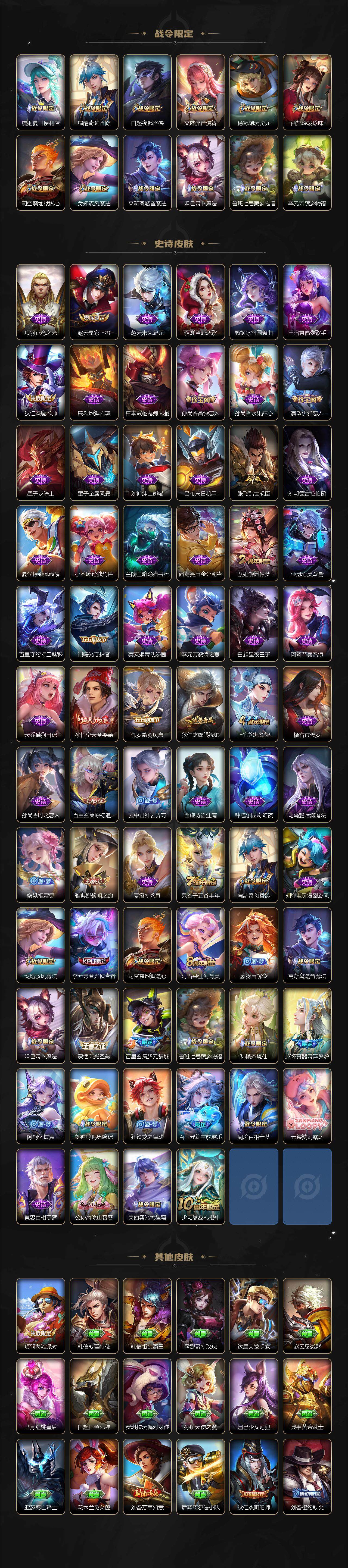 WZ0349540王者荣耀账号详情图3