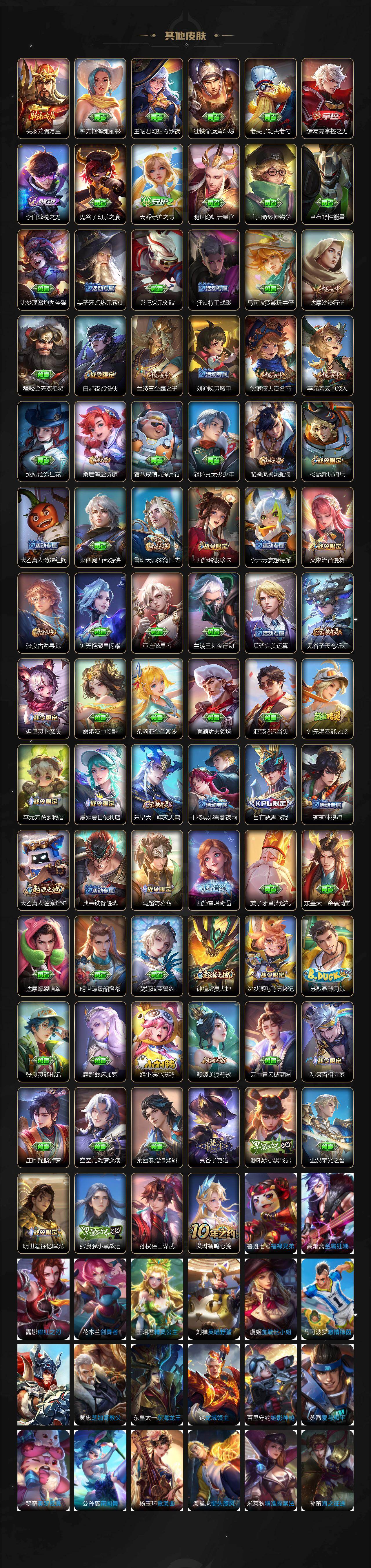 WZ0349540王者荣耀账号详情图4