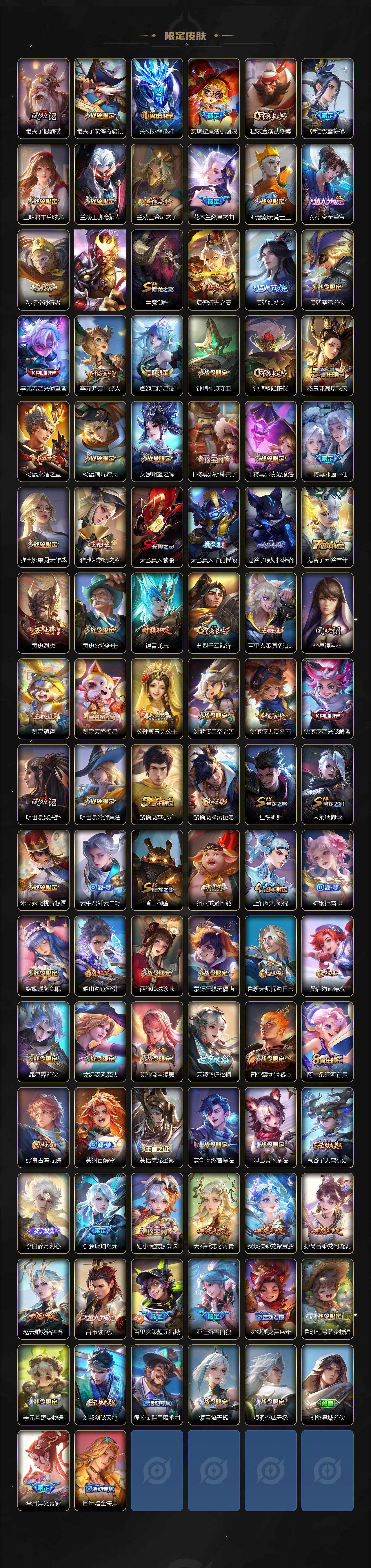 WZJM3441907王者荣耀账号详情图3