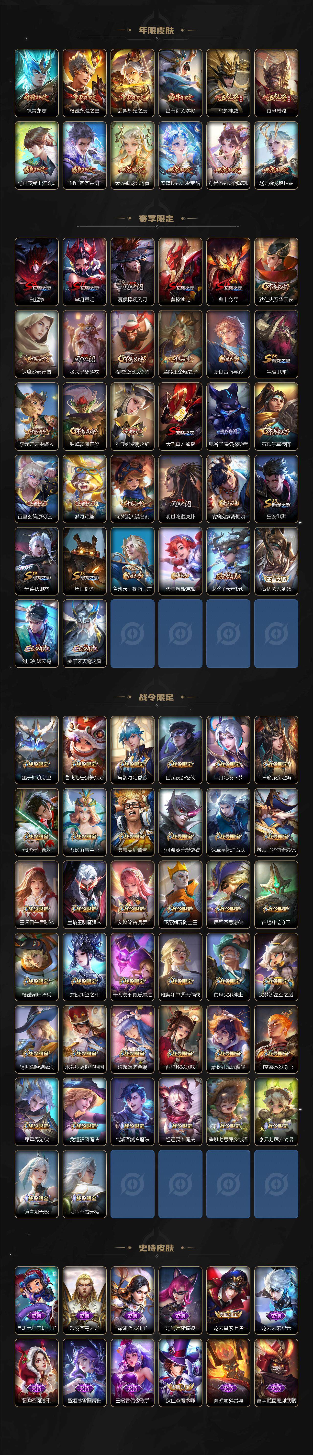 WZJM3441907王者荣耀账号详情图4