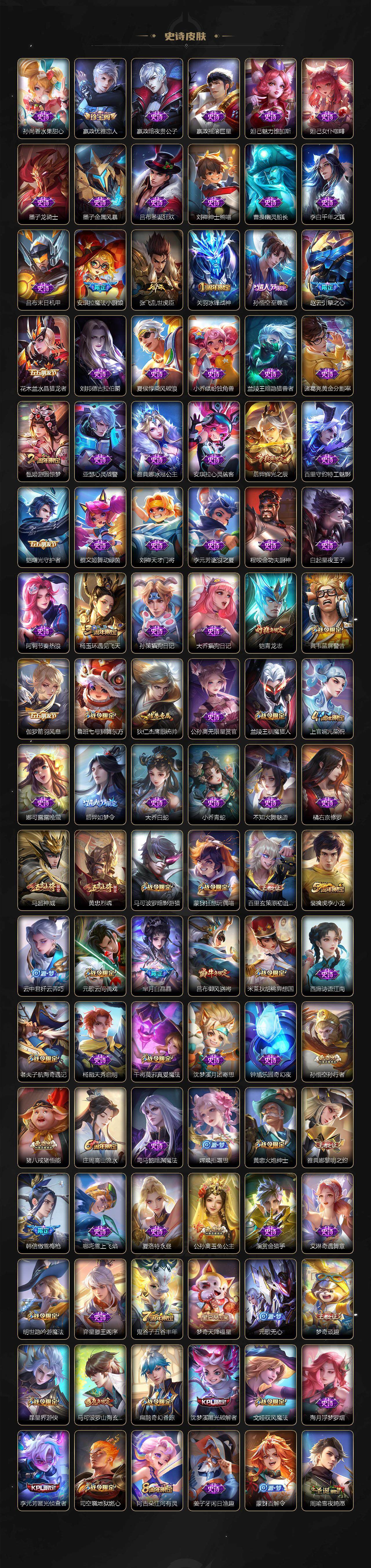 WZJM3441907王者荣耀账号详情图5