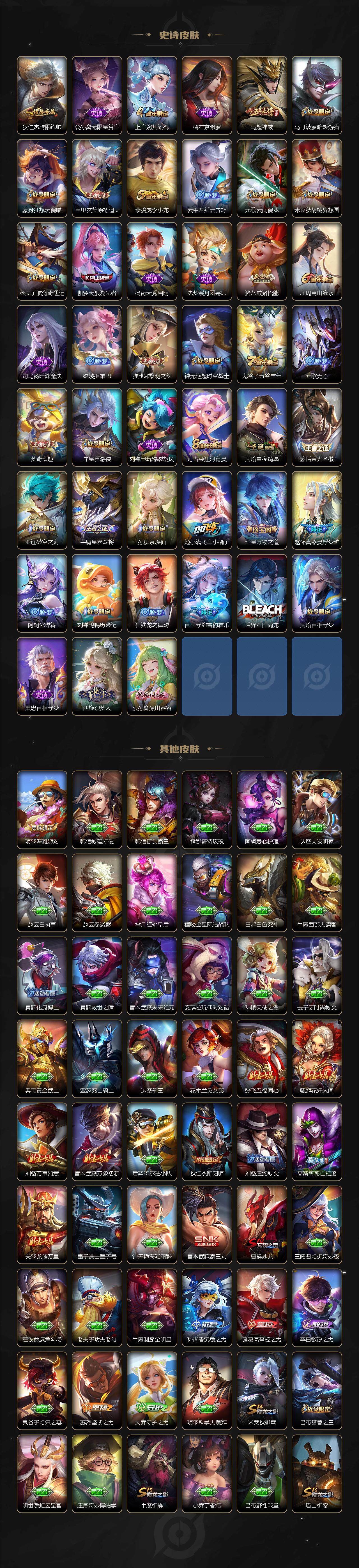 WZ0349589王者荣耀账号详情图4