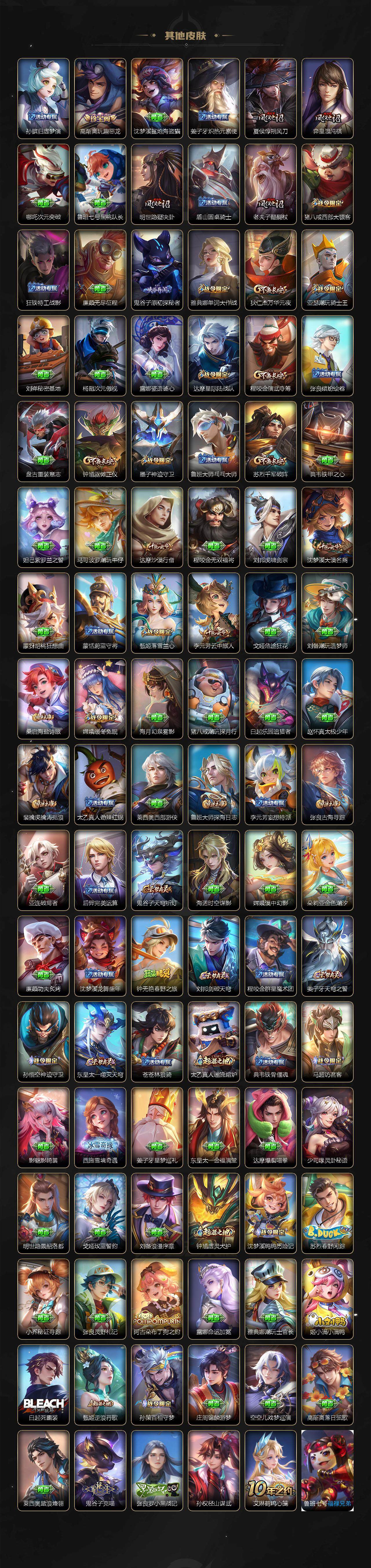 WZ0349589王者荣耀账号详情图5