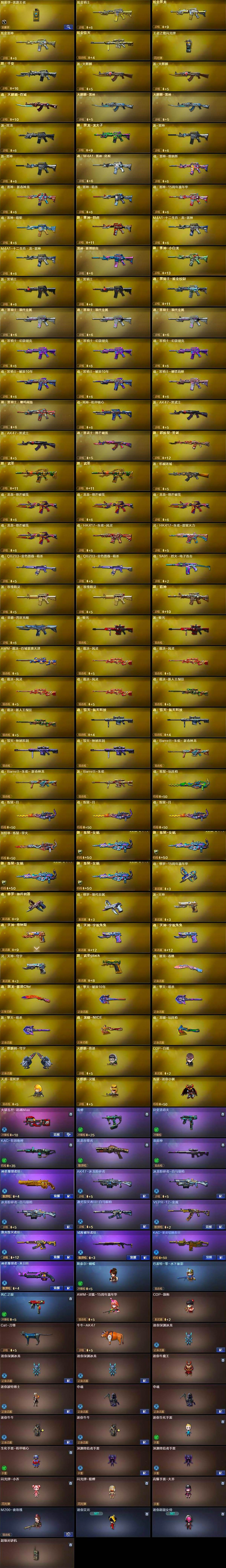 CFCMW422179穿越火线账号详情图6