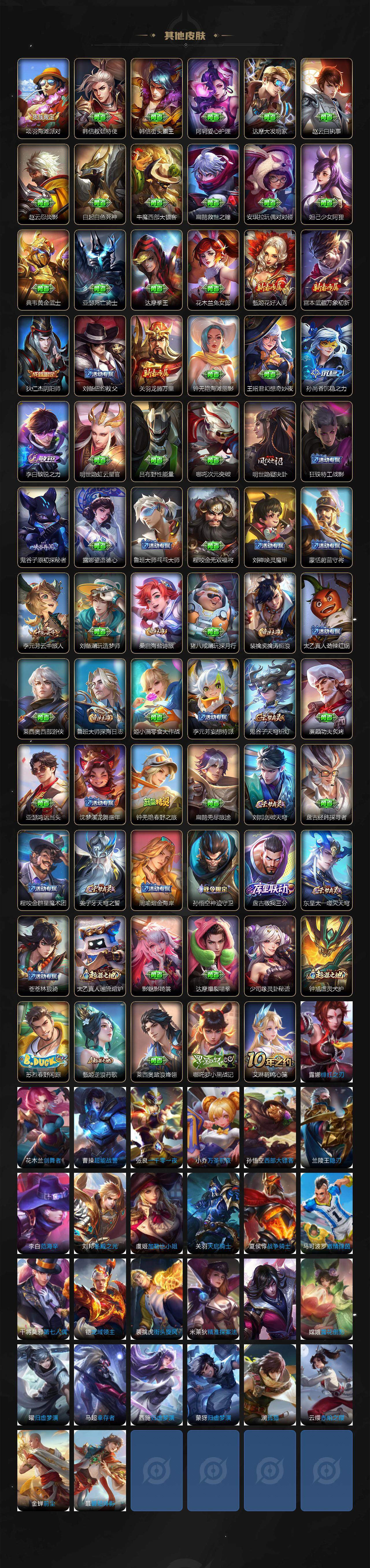 WZXS3389692王者荣耀账号详情图3