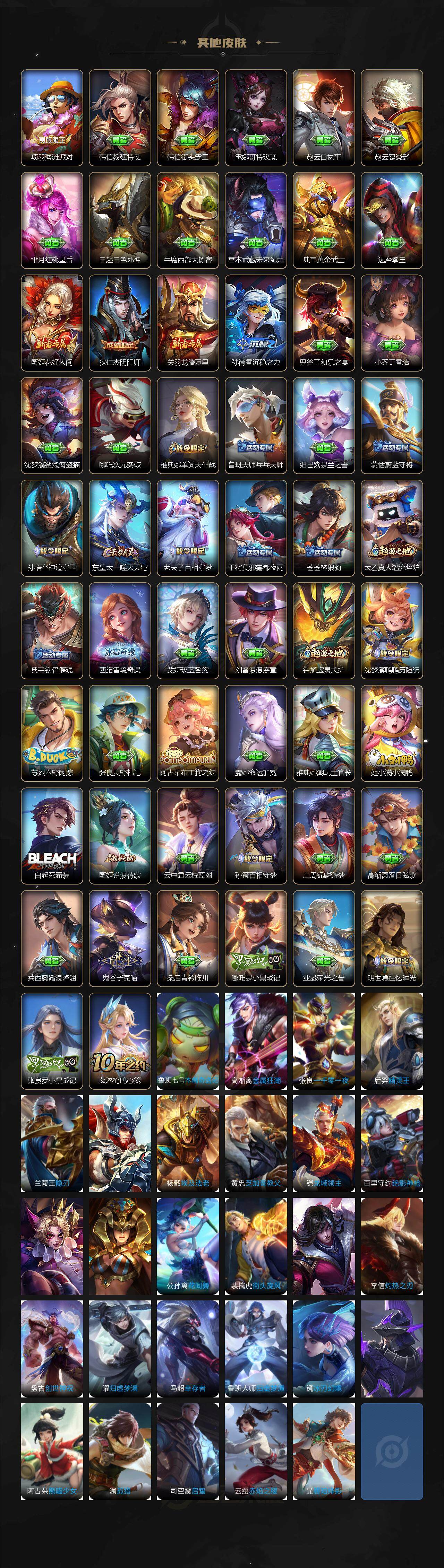 WZXS3389658王者荣耀账号详情图3