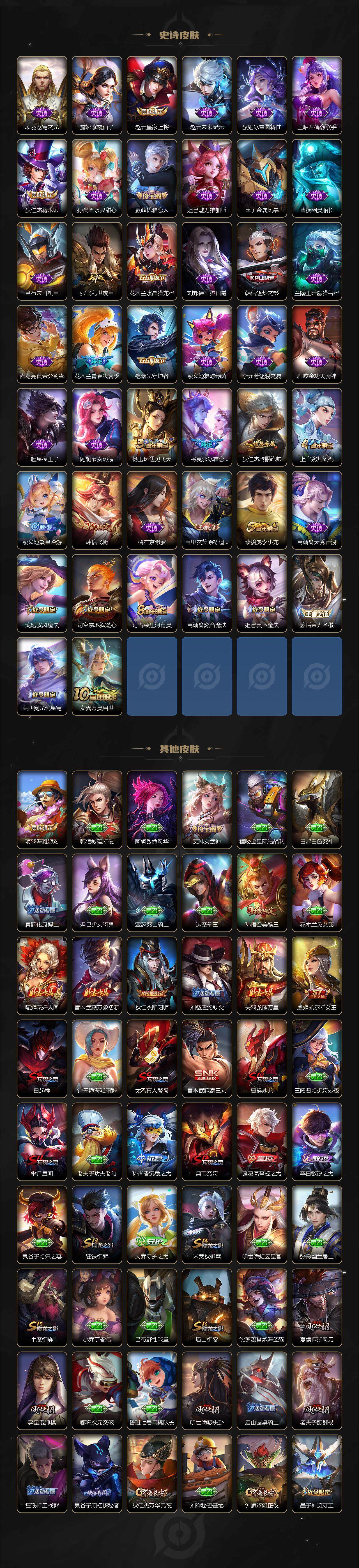 WZXS3389580王者荣耀账号详情图3