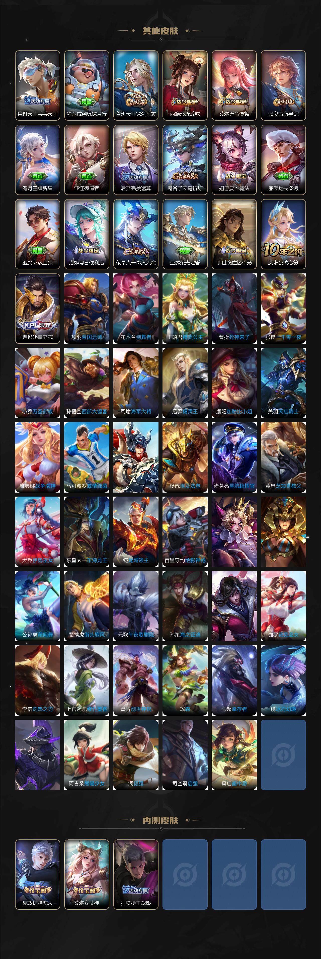 WZXS3389580王者荣耀账号详情图4