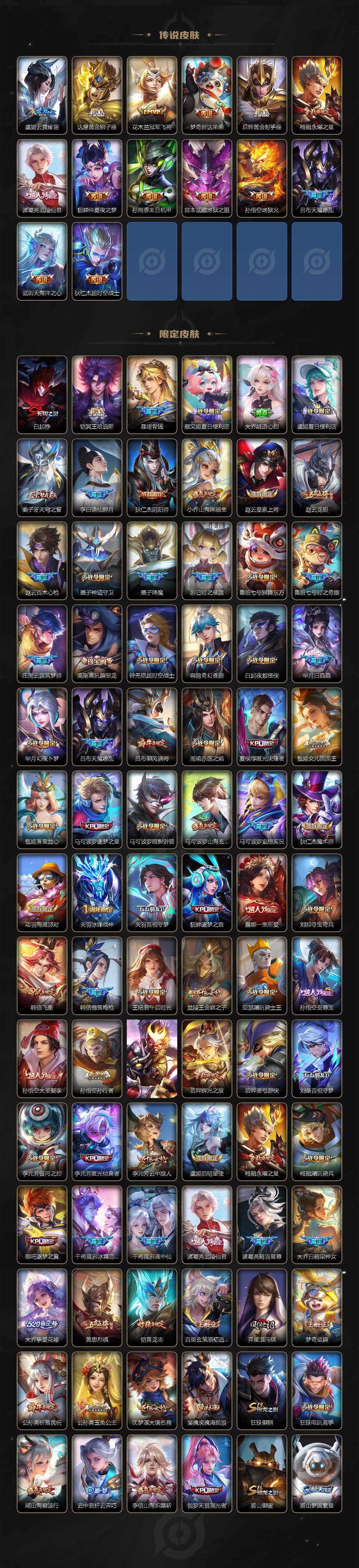 WZLX3393139王者荣耀账号详情图3