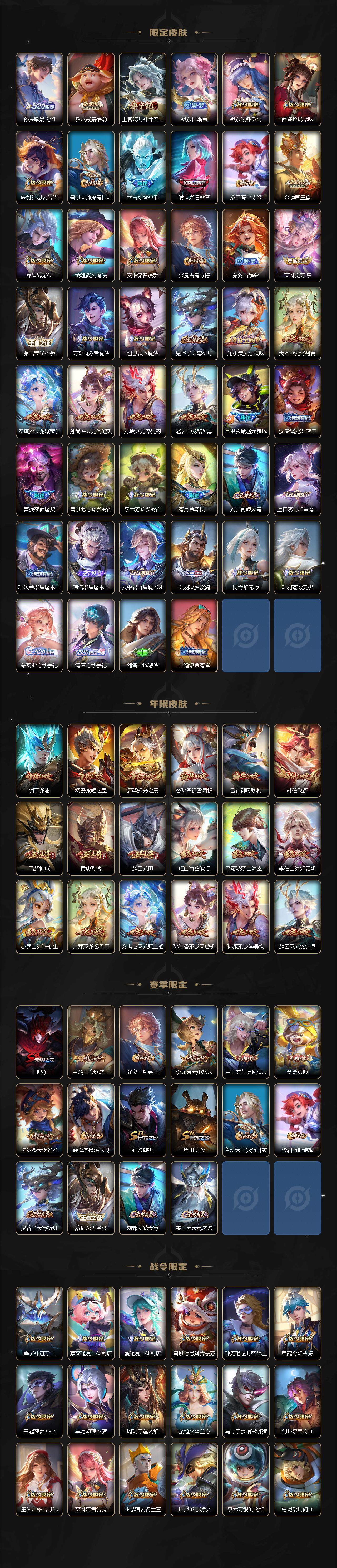 WZLX3393139王者荣耀账号详情图4