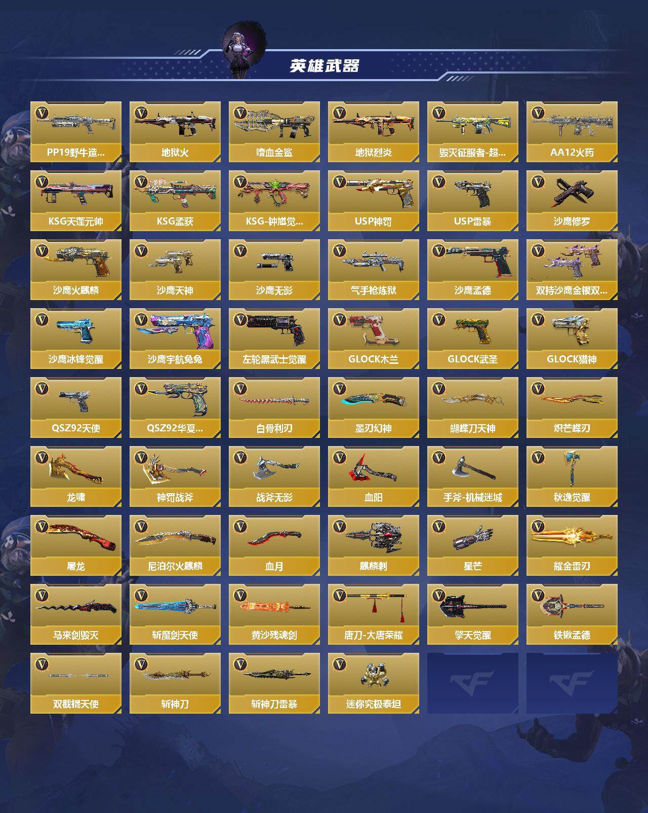 CFMQM366972枪战王者账号详情图4 CFMQM366972枪战王者账号详情图4