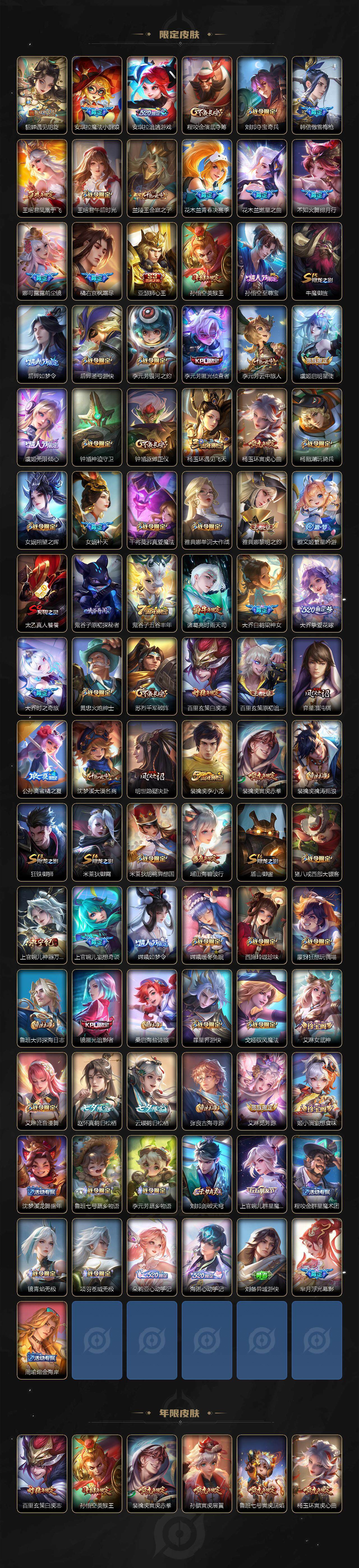 WZCMW3392755王者荣耀账号详情图3