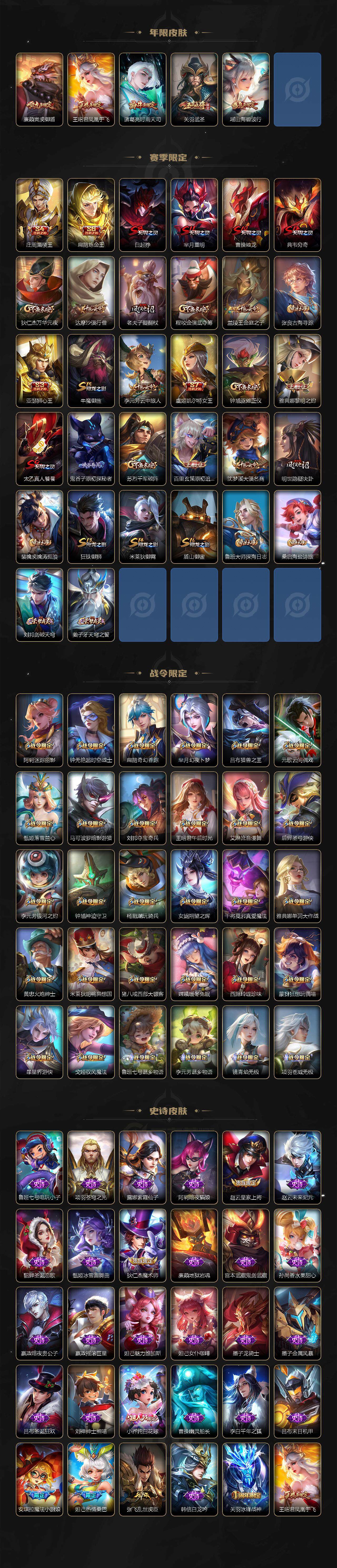 WZCMW3392755王者荣耀账号详情图4