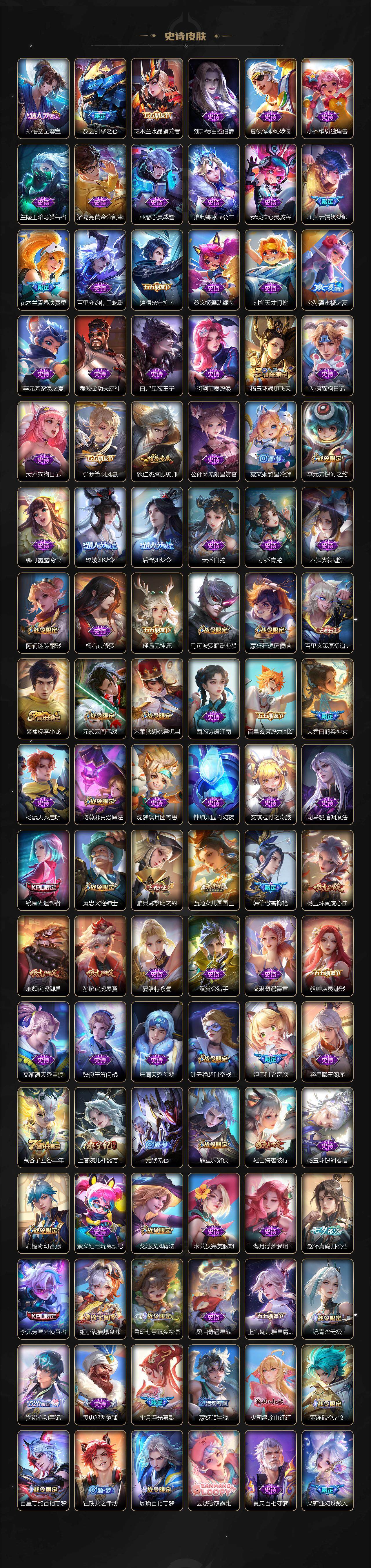 WZCMW3392755王者荣耀账号详情图5