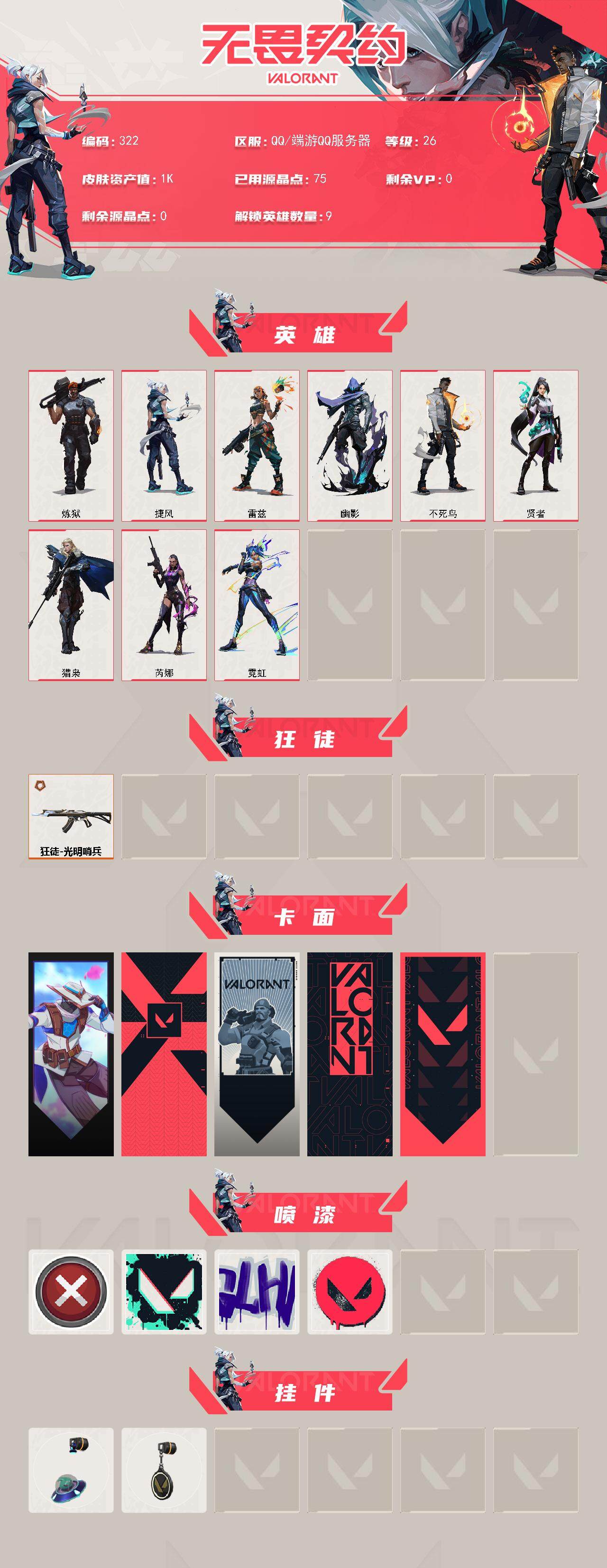 WWQXL325752无畏契约账号详情图2 WWQXL325752无畏契约账号详情图2