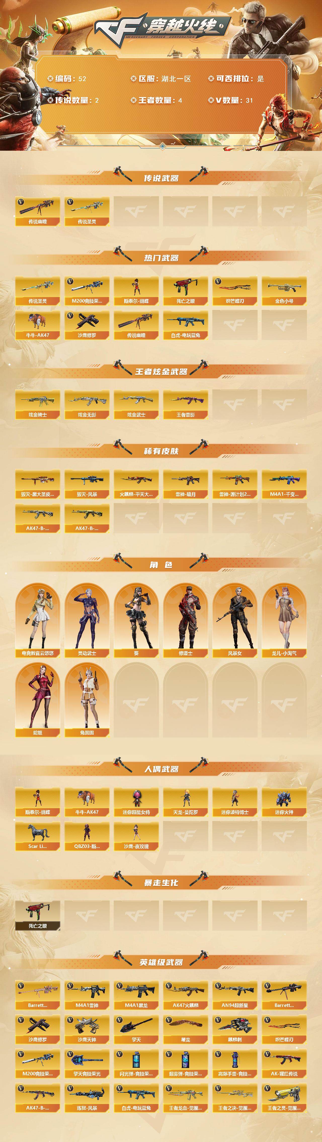 CFCMW421670穿越火线账号详情图2