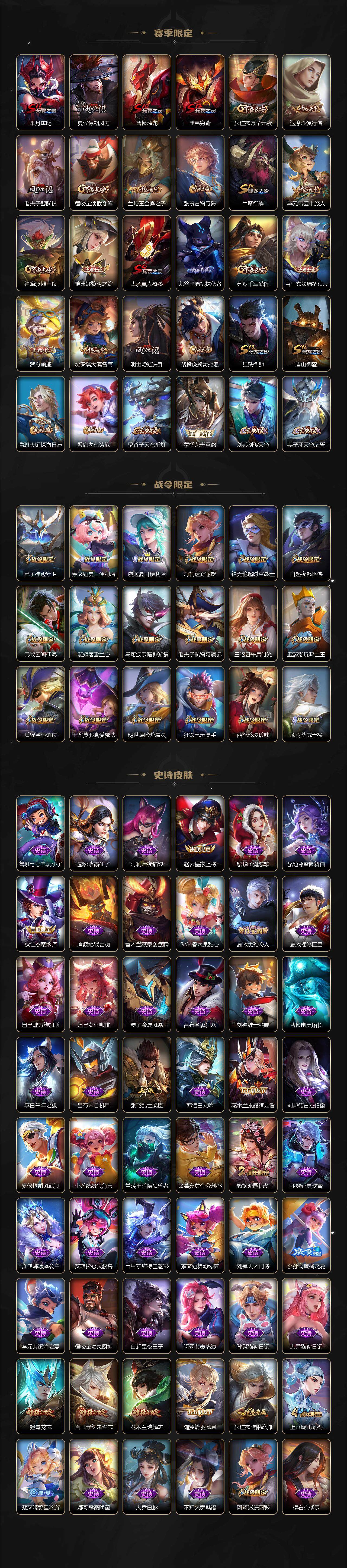 WZ0349594王者荣耀账号详情图3