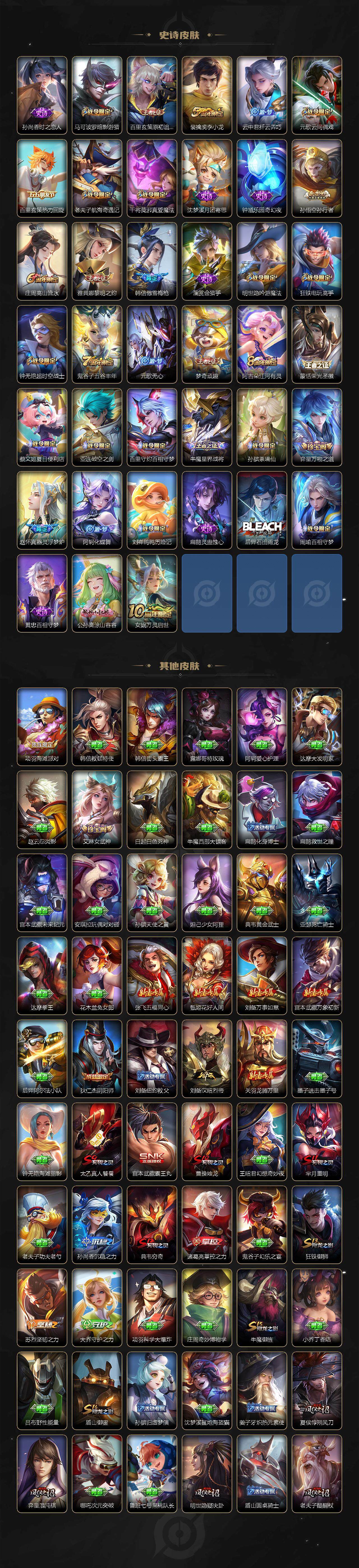 WZ0349594王者荣耀账号详情图4