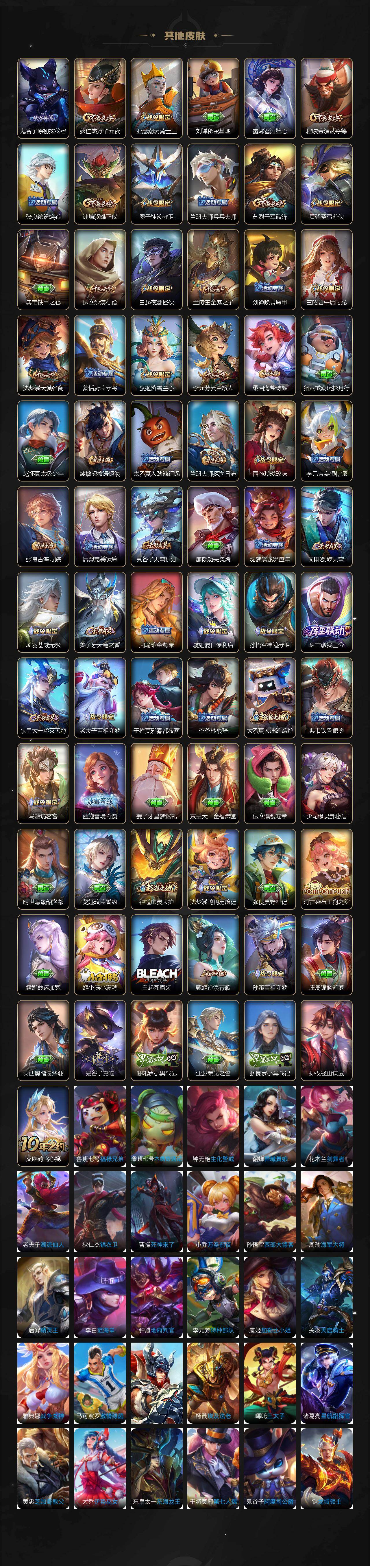 WZ0349594王者荣耀账号详情图5