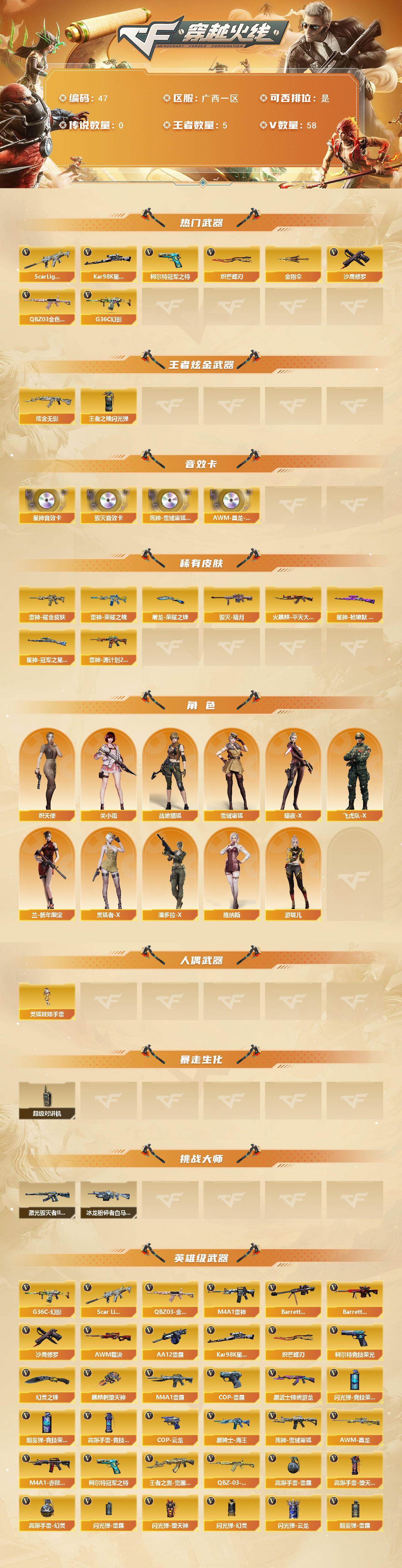 CFCMW421962穿越火线账号详情图2