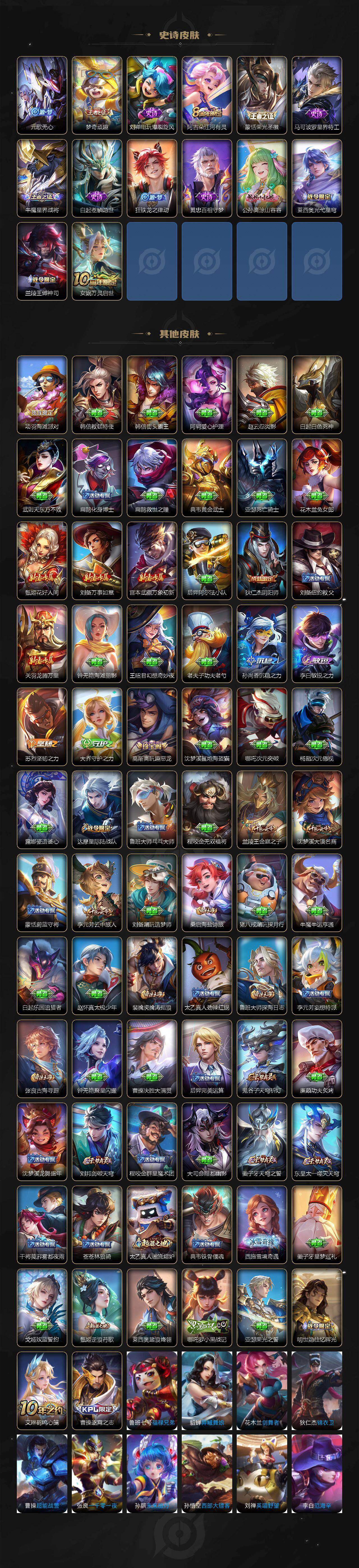 WZCMW495504王者荣耀账号详情图3