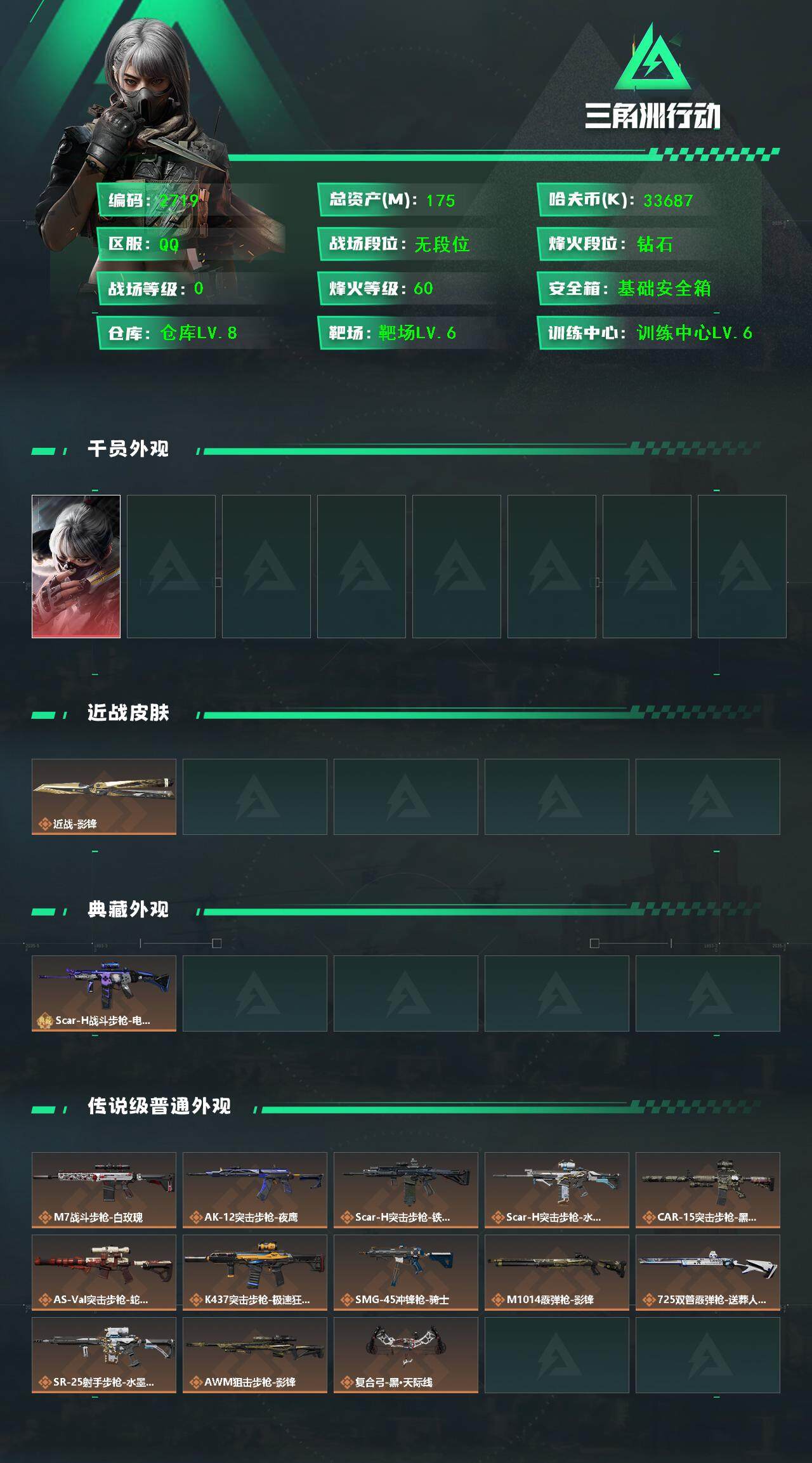 SJZCMW385481三角洲行动账号详情图2