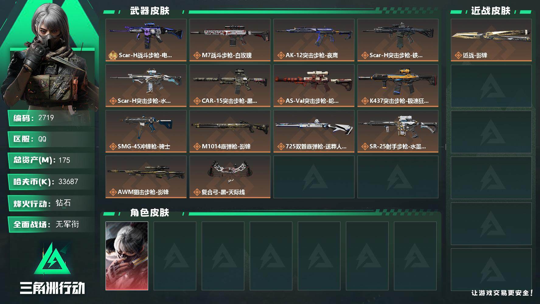 三角洲行动账号QQ总资产(M)：175M/哈夫币(K)：33687K/哈夫币(K)：33687K/烽火地带等级：60_