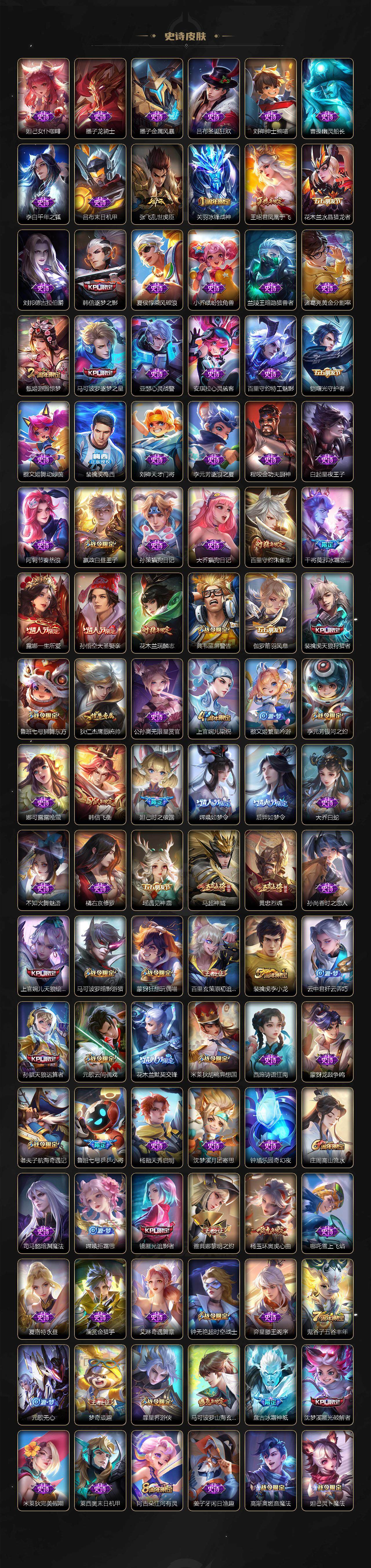 WZLX3391320王者荣耀账号详情图5