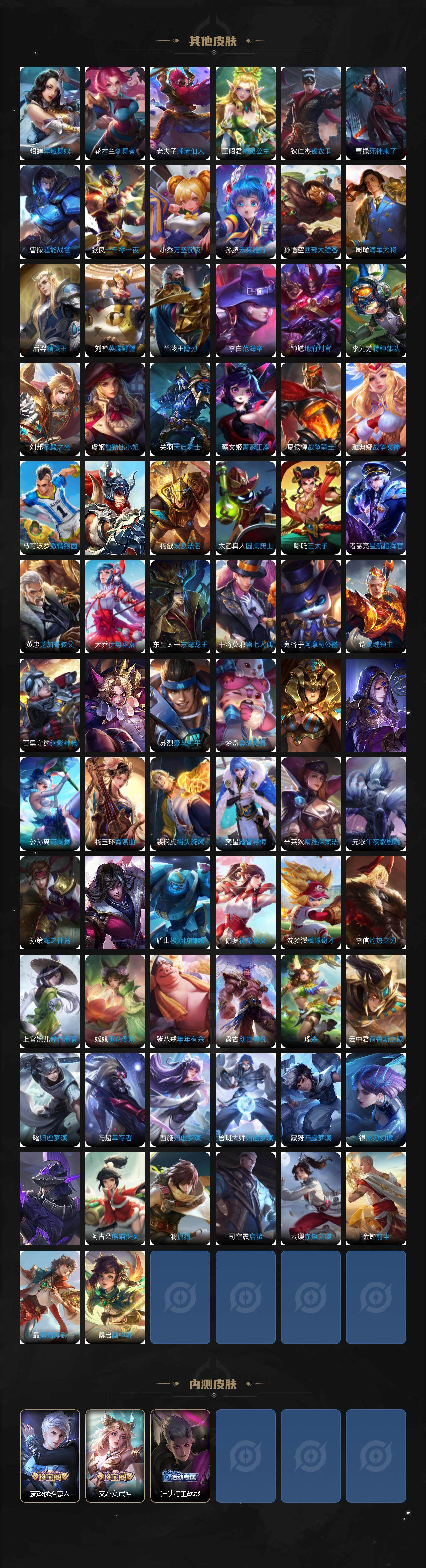 WZLX3391320王者荣耀账号详情图8