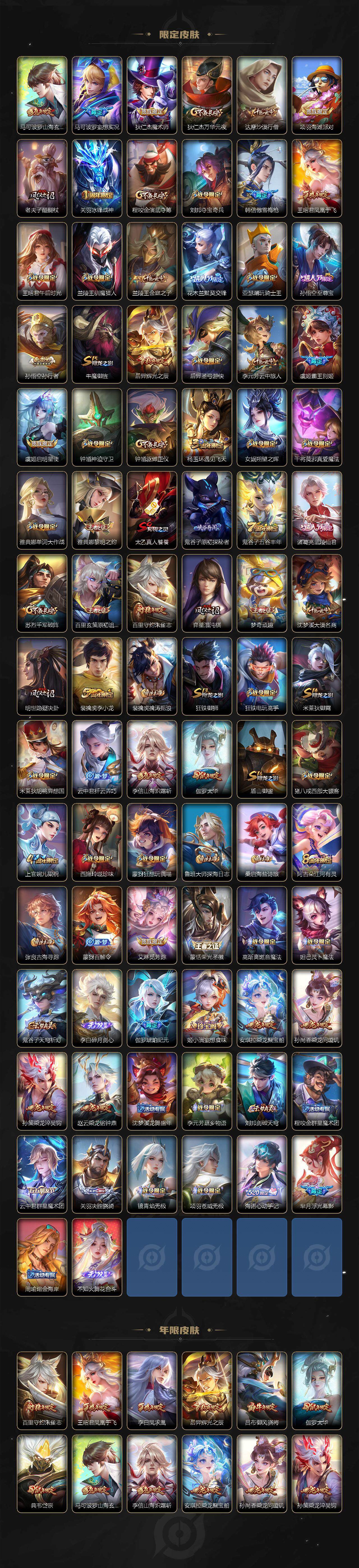 WZLX3393131王者荣耀账号详情图3 WZLX3393131王者荣耀账号详情图3