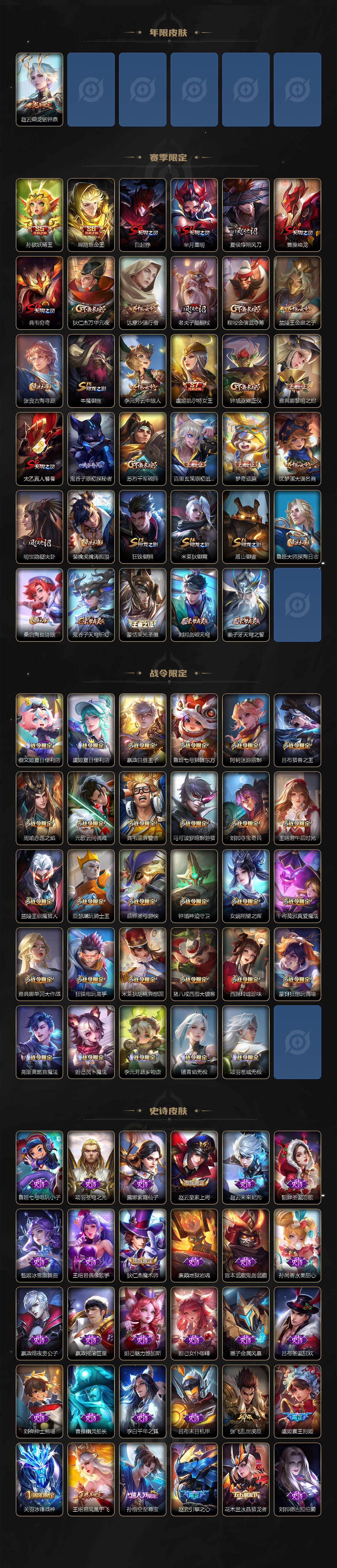 WZLX3393131王者荣耀账号详情图4 WZLX3393131王者荣耀账号详情图4