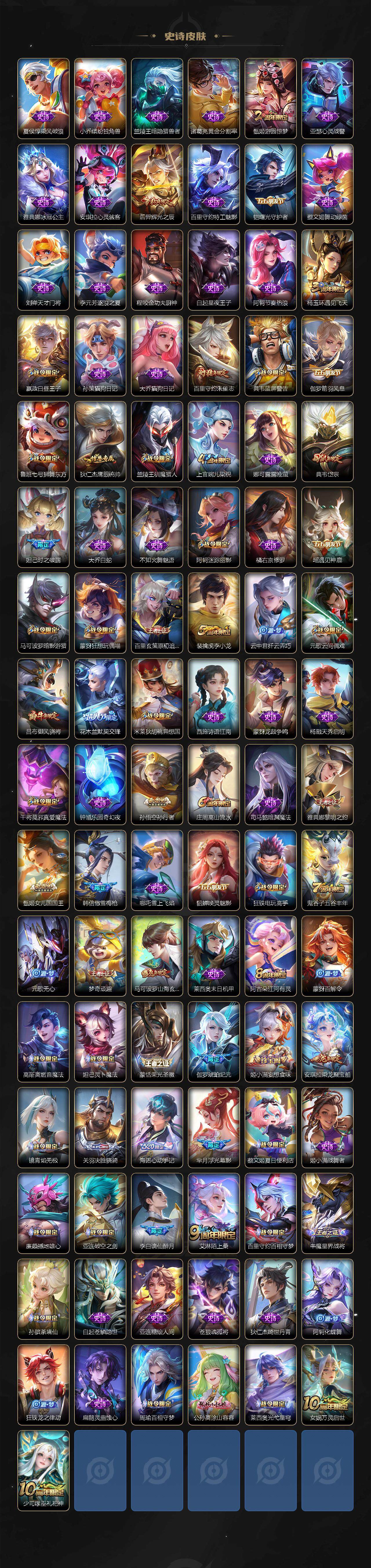 WZLX3393131王者荣耀账号详情图5 WZLX3393131王者荣耀账号详情图5