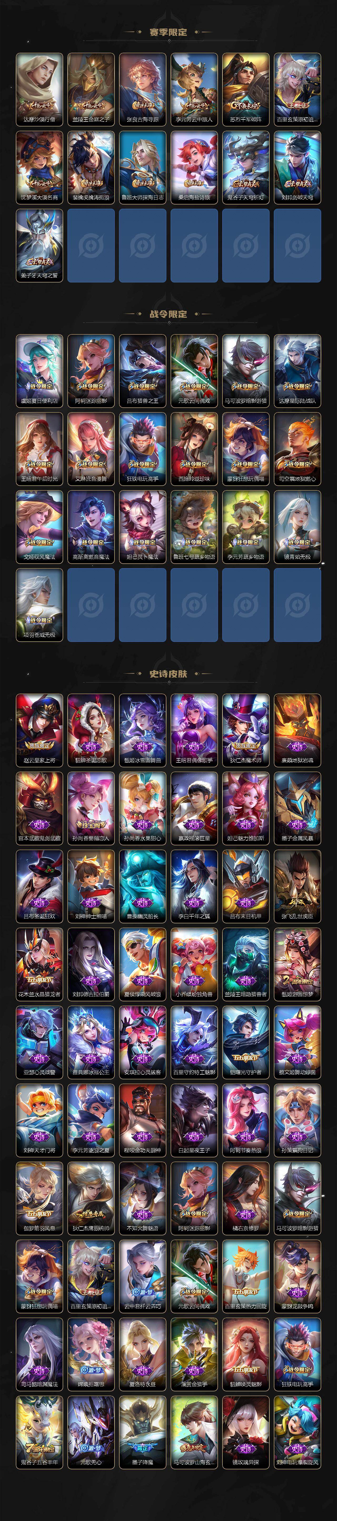 WZ0349591王者荣耀账号详情图3