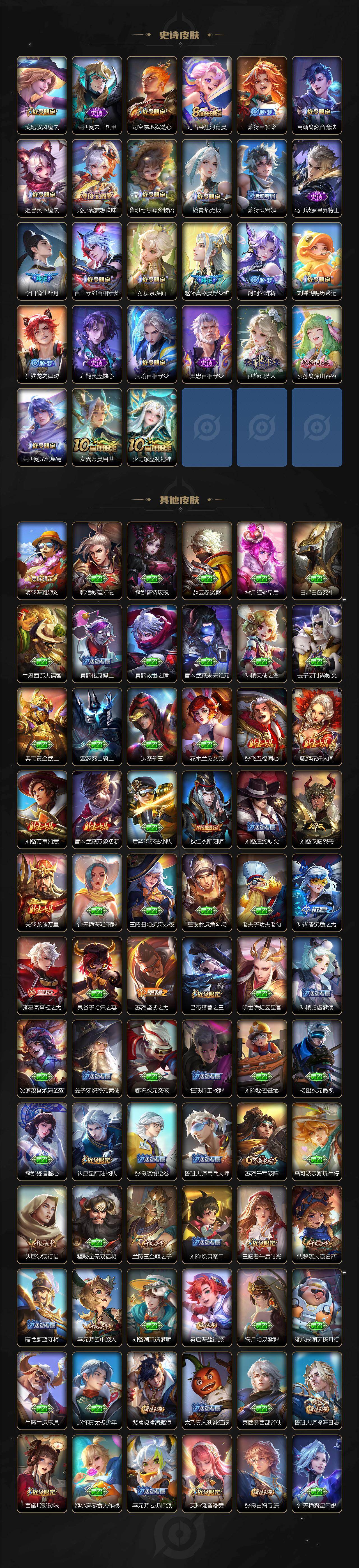 WZ0349591王者荣耀账号详情图4