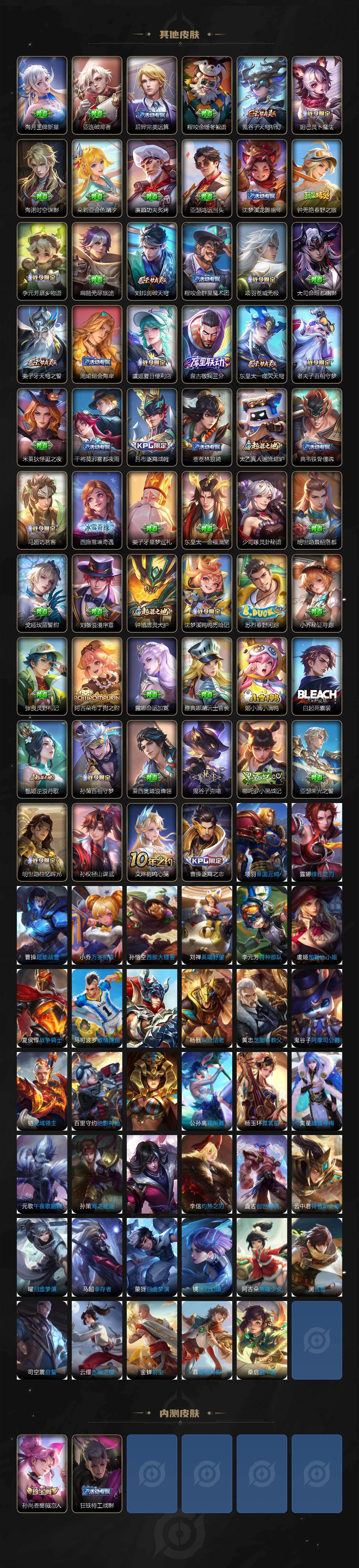 WZ0349591王者荣耀账号详情图5