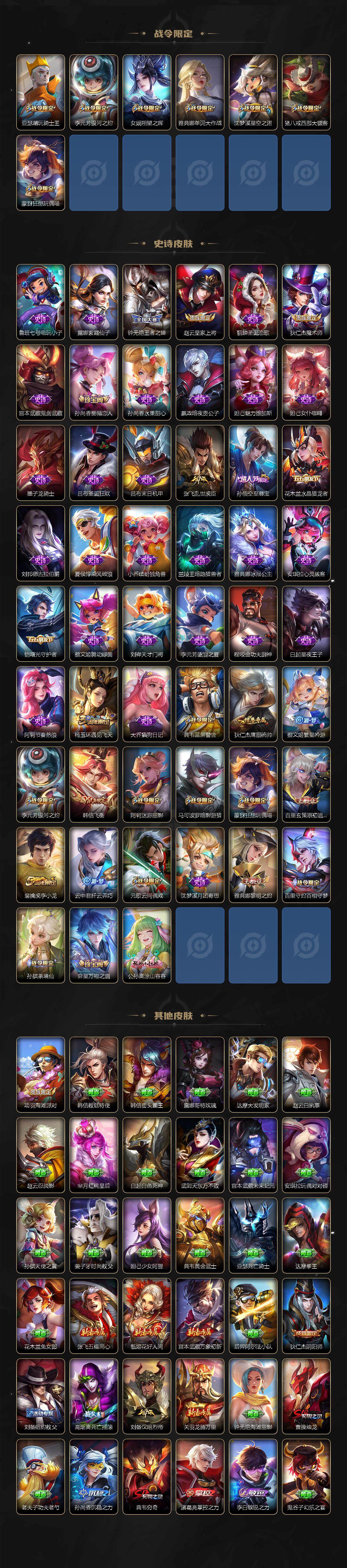 WZ0349593王者荣耀账号详情图3