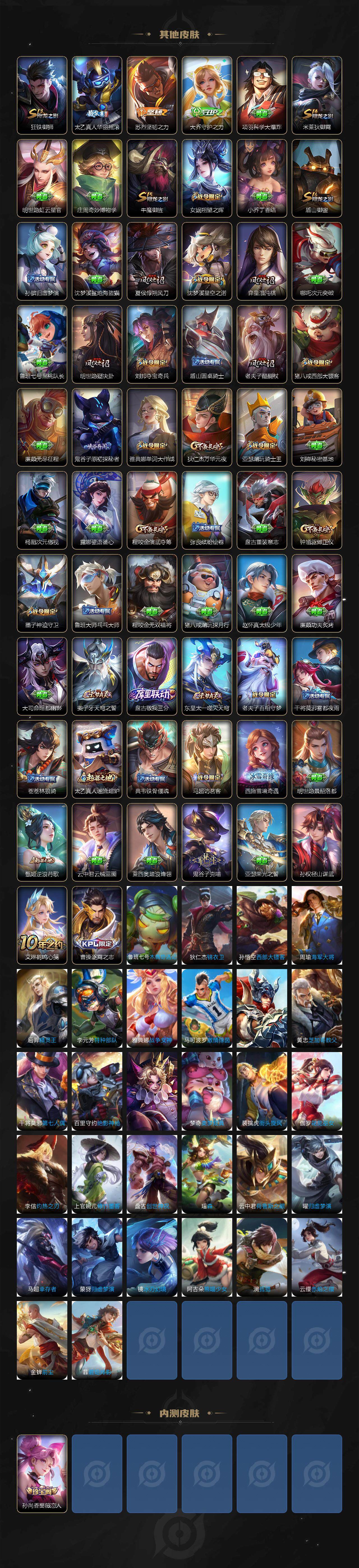 WZ0349593王者荣耀账号详情图4