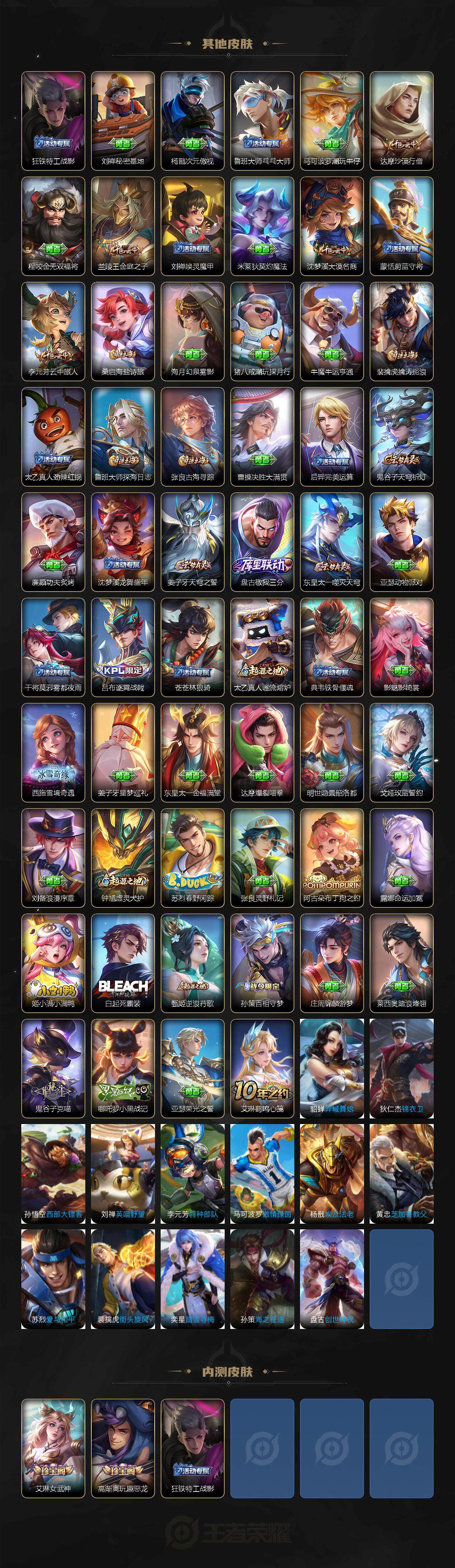 WZ0349595王者荣耀账号详情图4 WZ0349595王者荣耀账号详情图4