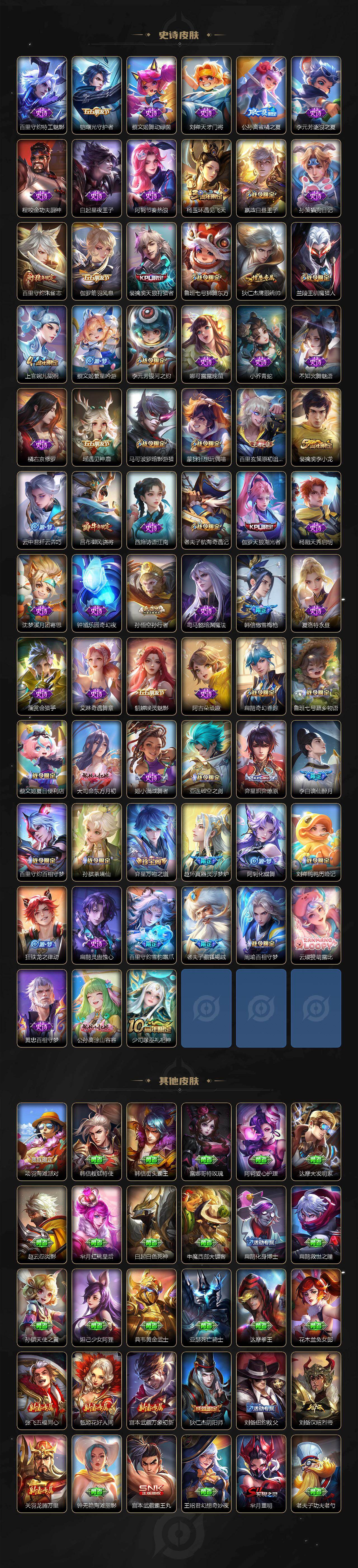 WZ0349596王者荣耀账号详情图4