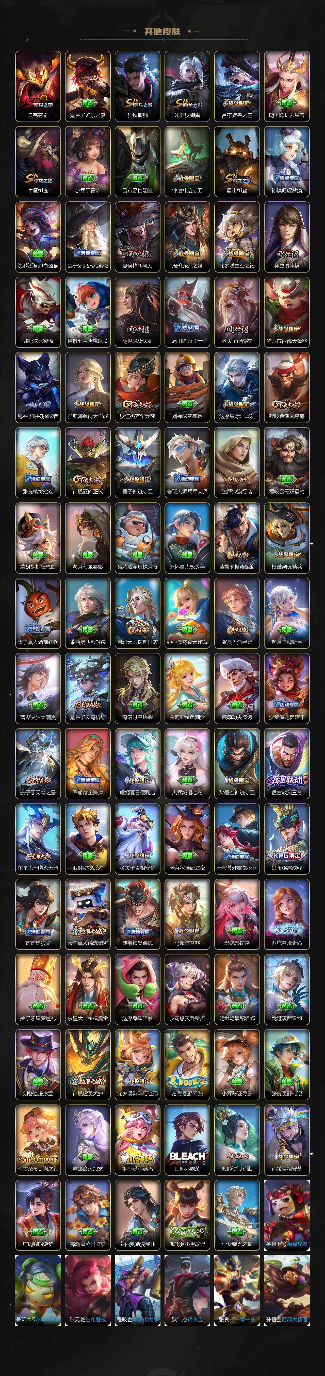 WZ0349596王者荣耀账号详情图5