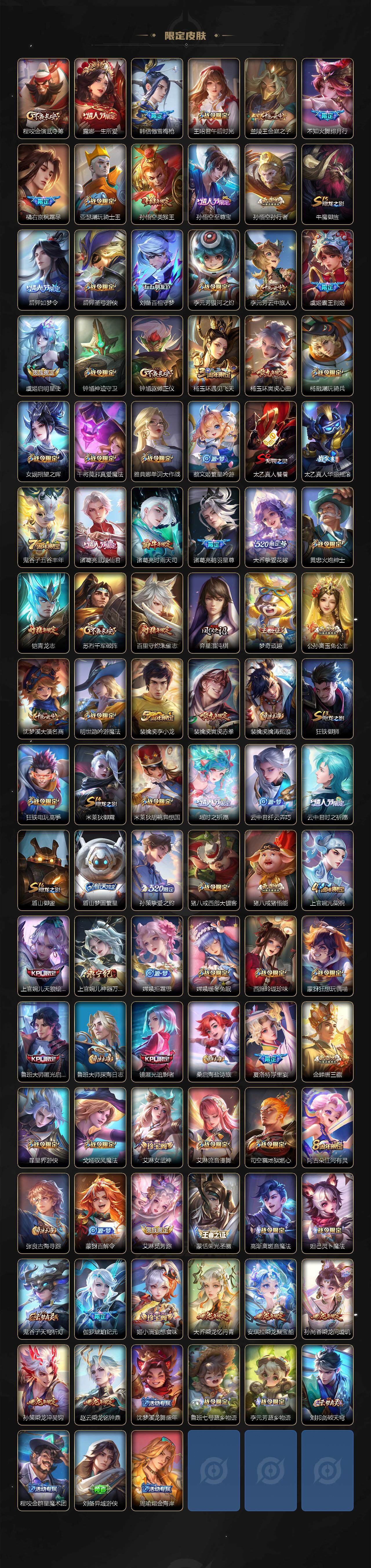 WZCMW3389676王者荣耀账号详情图3