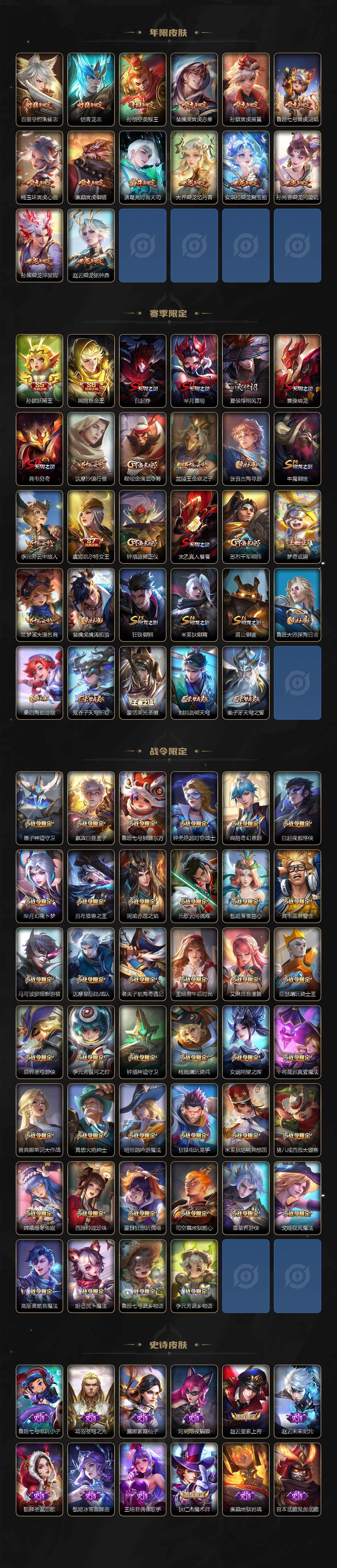 WZCMW3389676王者荣耀账号详情图4