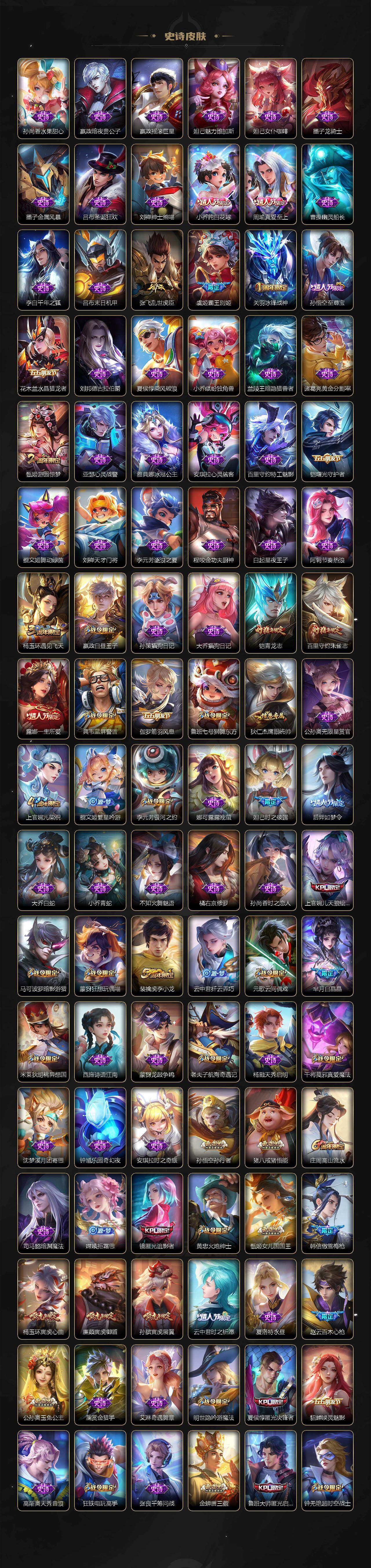 WZCMW3389676王者荣耀账号详情图5