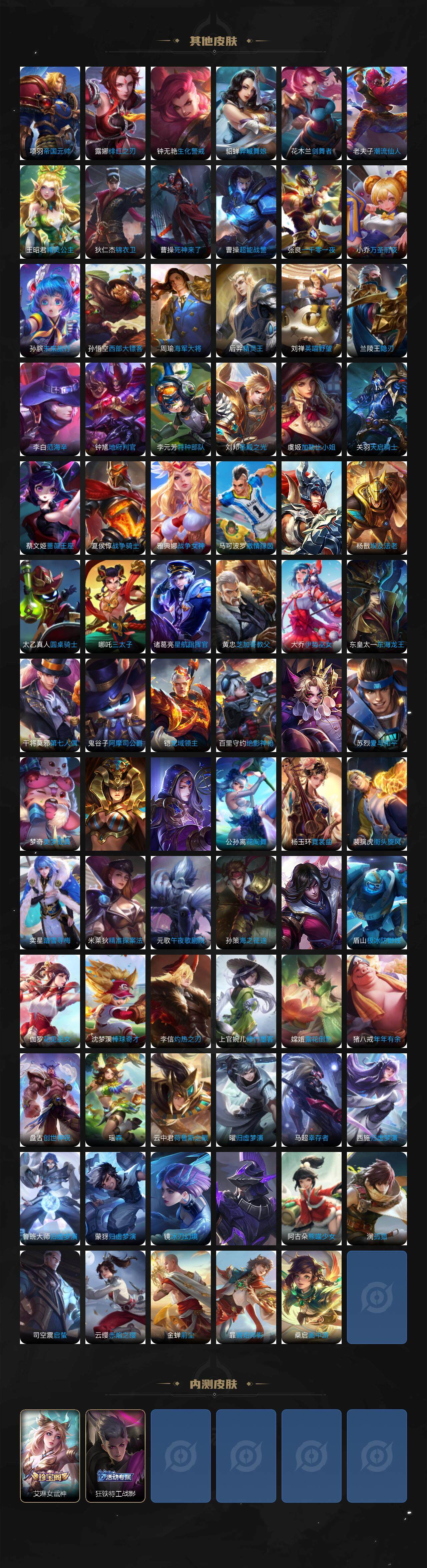 WZCMW3389676王者荣耀账号详情图8