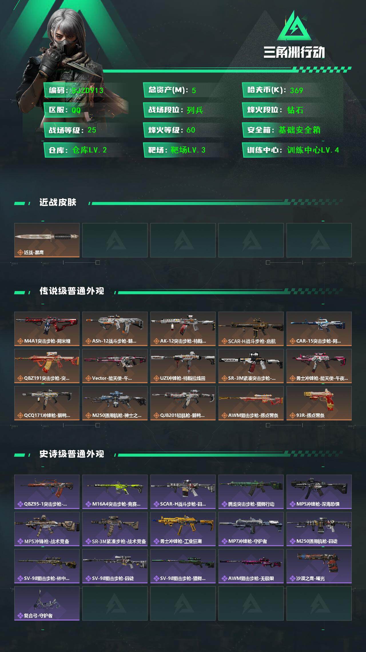 SJZCMW387407三角洲行动账号详情图2