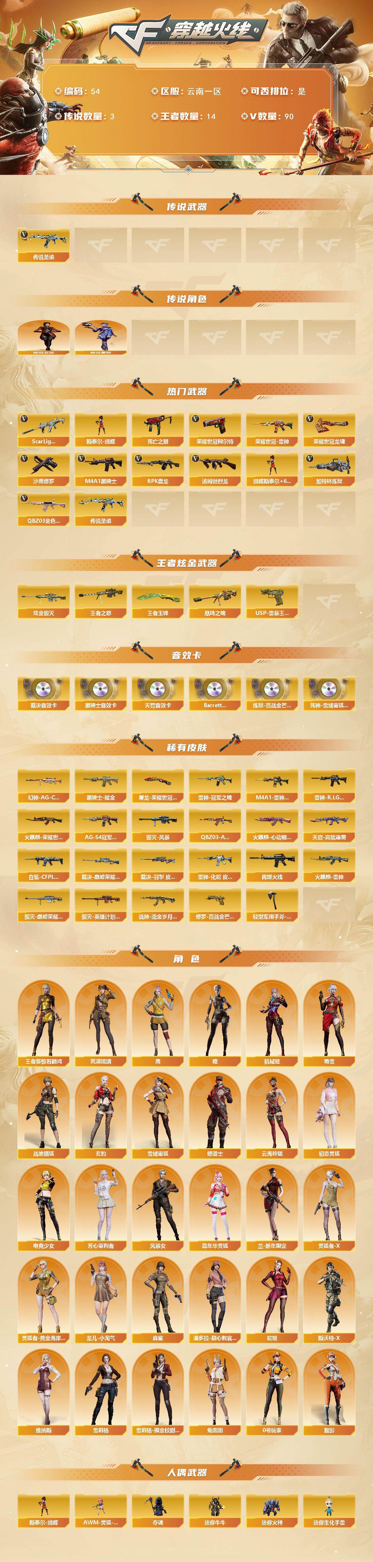 CFCMW422125穿越火线账号详情图2